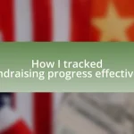 How I tracked fundraising progress effectively