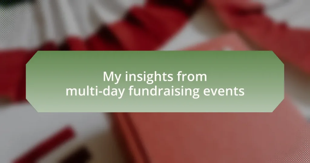 My insights from multi-day fundraising events